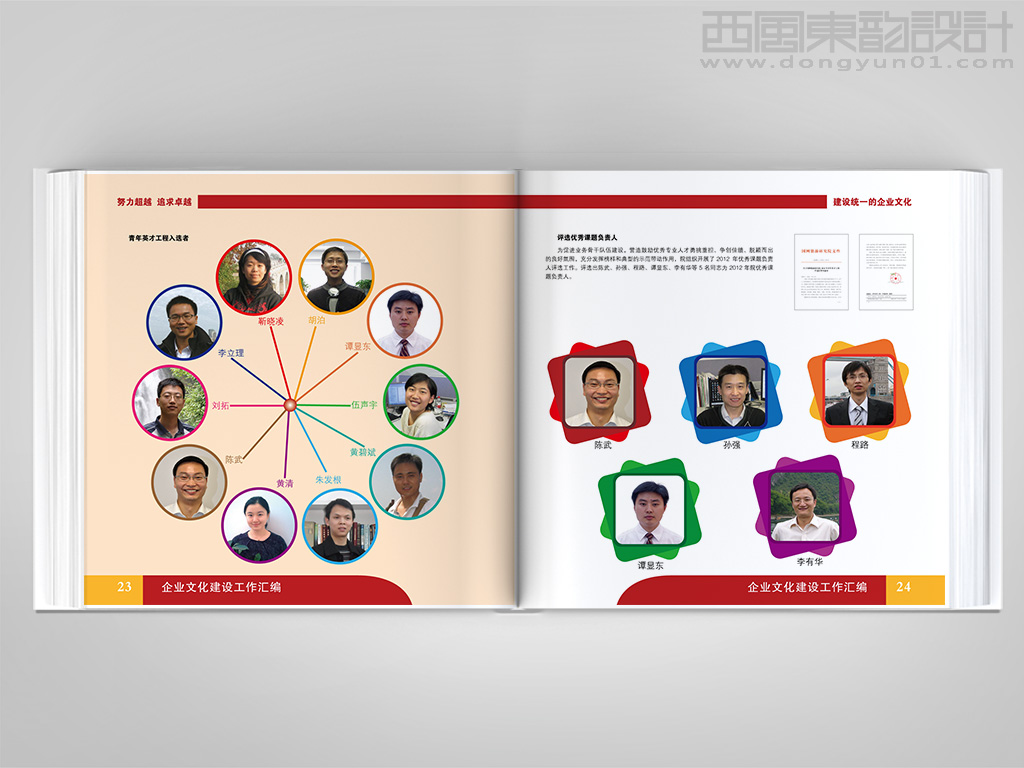 國網(wǎng)能源院企業(yè)文化建設工作匯編畫冊設計之優(yōu)秀課題負責人內頁設計