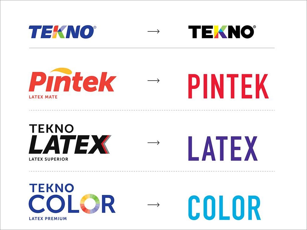 秘魯泰諾Tekno油漆涂料品牌logo設(shè)計(jì)之子品牌新舊設(shè)計(jì)對(duì)比