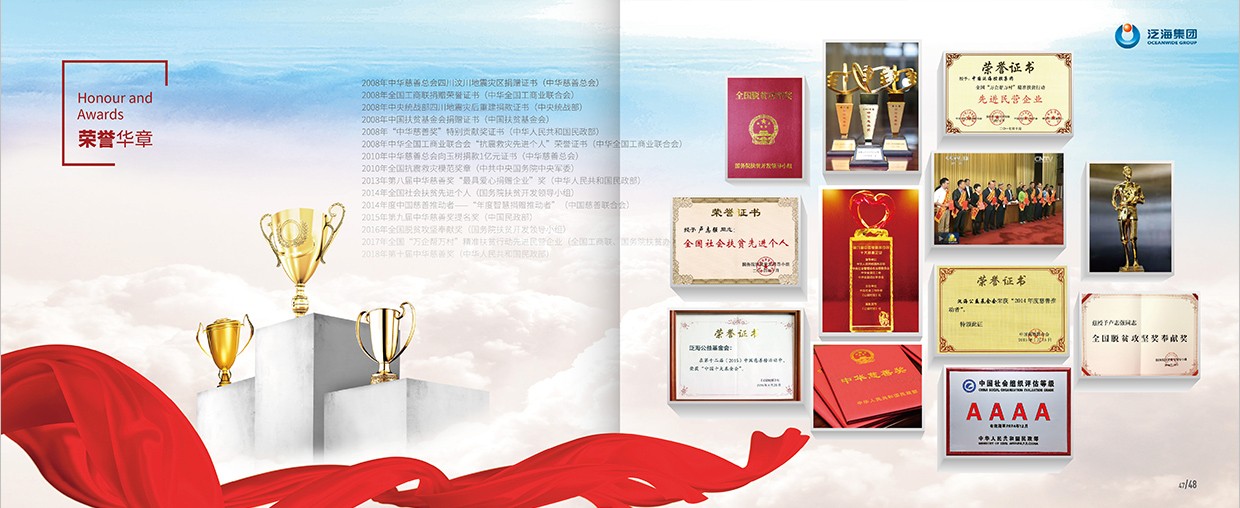 中國(guó)泛?？毓杉瘓F(tuán)35周年畫(huà)冊(cè)設(shè)計(jì)之榮譽(yù)華章頁(yè)面設(shè)計(jì)