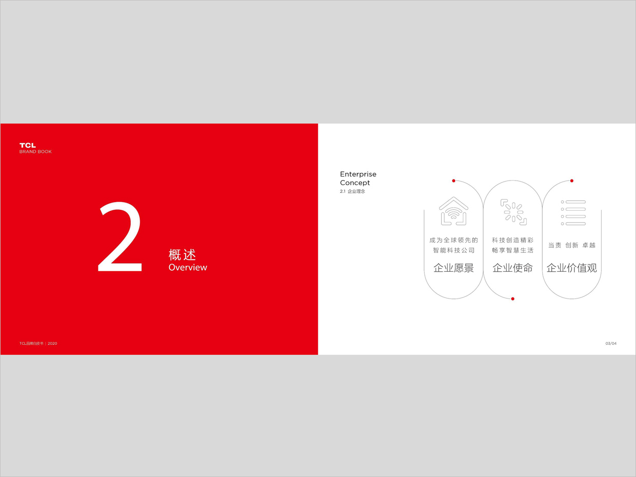 TCL科技集團(tuán)公司智能終端業(yè)務(wù)品牌白皮書(shū)設(shè)計(jì)之概述頁(yè)面設(shè)計(jì)