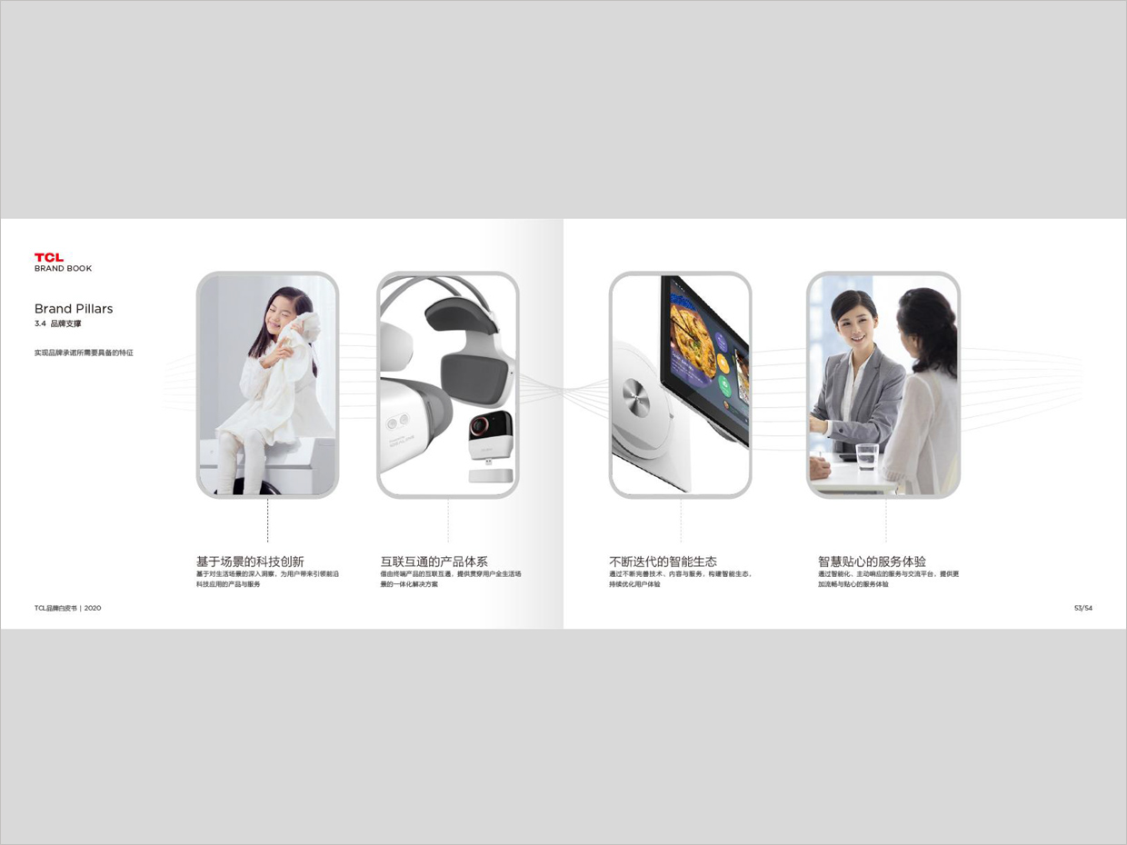 TCL科技集團(tuán)公司智能終端業(yè)務(wù)品牌白皮書(shū)設(shè)計(jì)之品牌支撐頁(yè)面設(shè)計(jì)