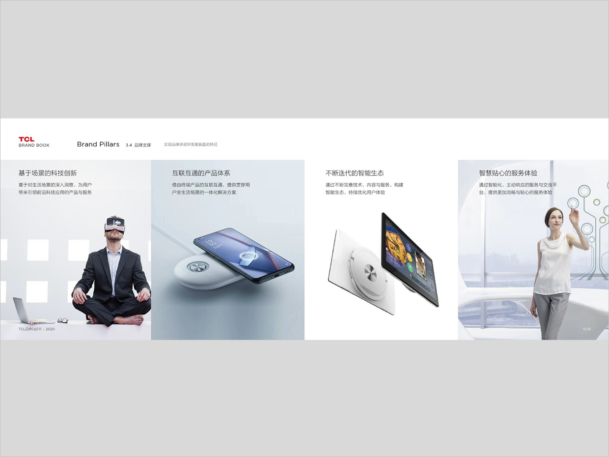 TCL科技集團(tuán)公司智能終端業(yè)務(wù)品牌白皮書(shū)設(shè)計(jì)之品牌支撐頁(yè)面設(shè)計(jì)