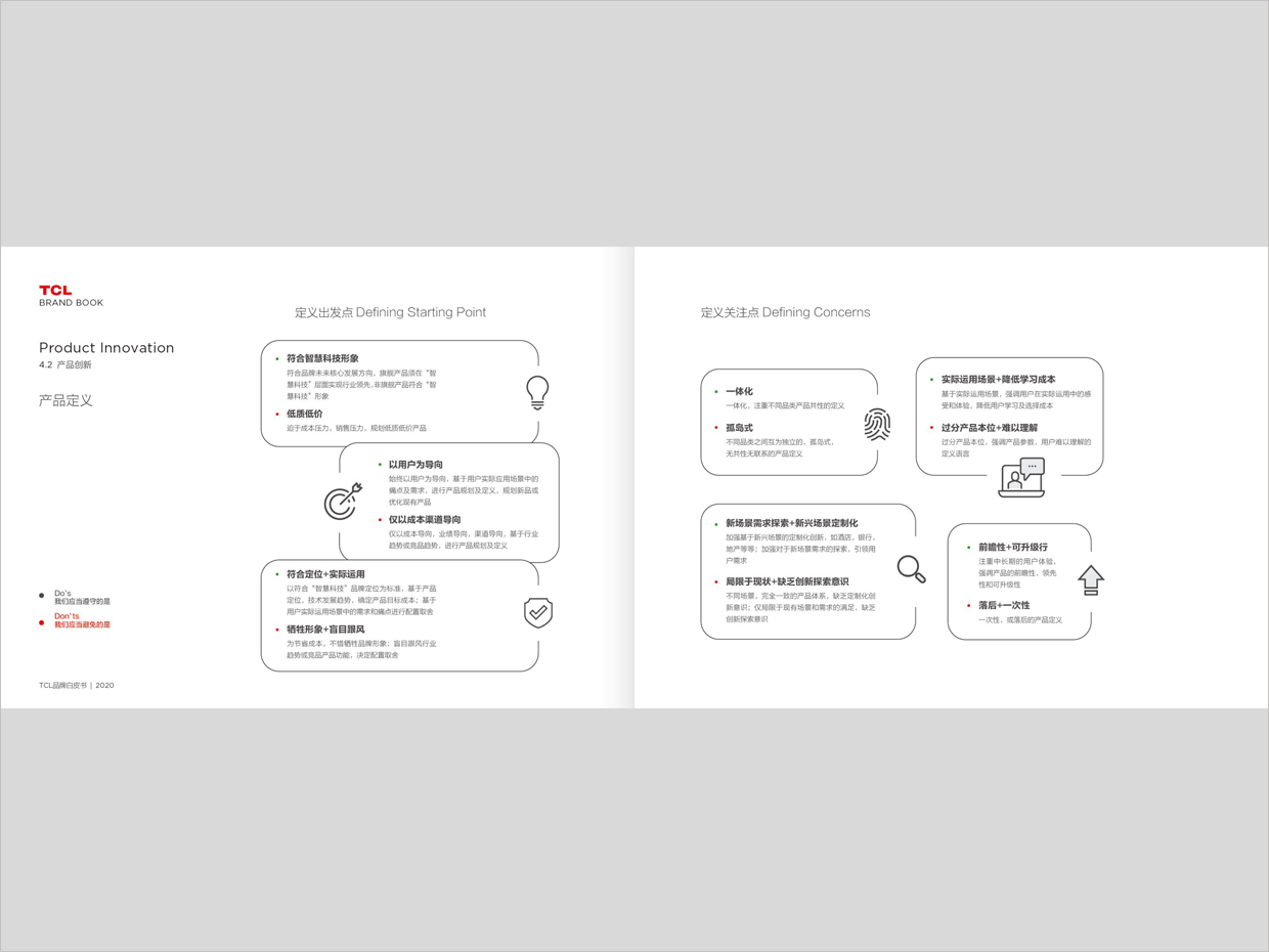 TCL科技集團(tuán)公司智能終端業(yè)務(wù)品牌白皮書(shū)設(shè)計(jì)之品牌創(chuàng)新頁(yè)面設(shè)計(jì)