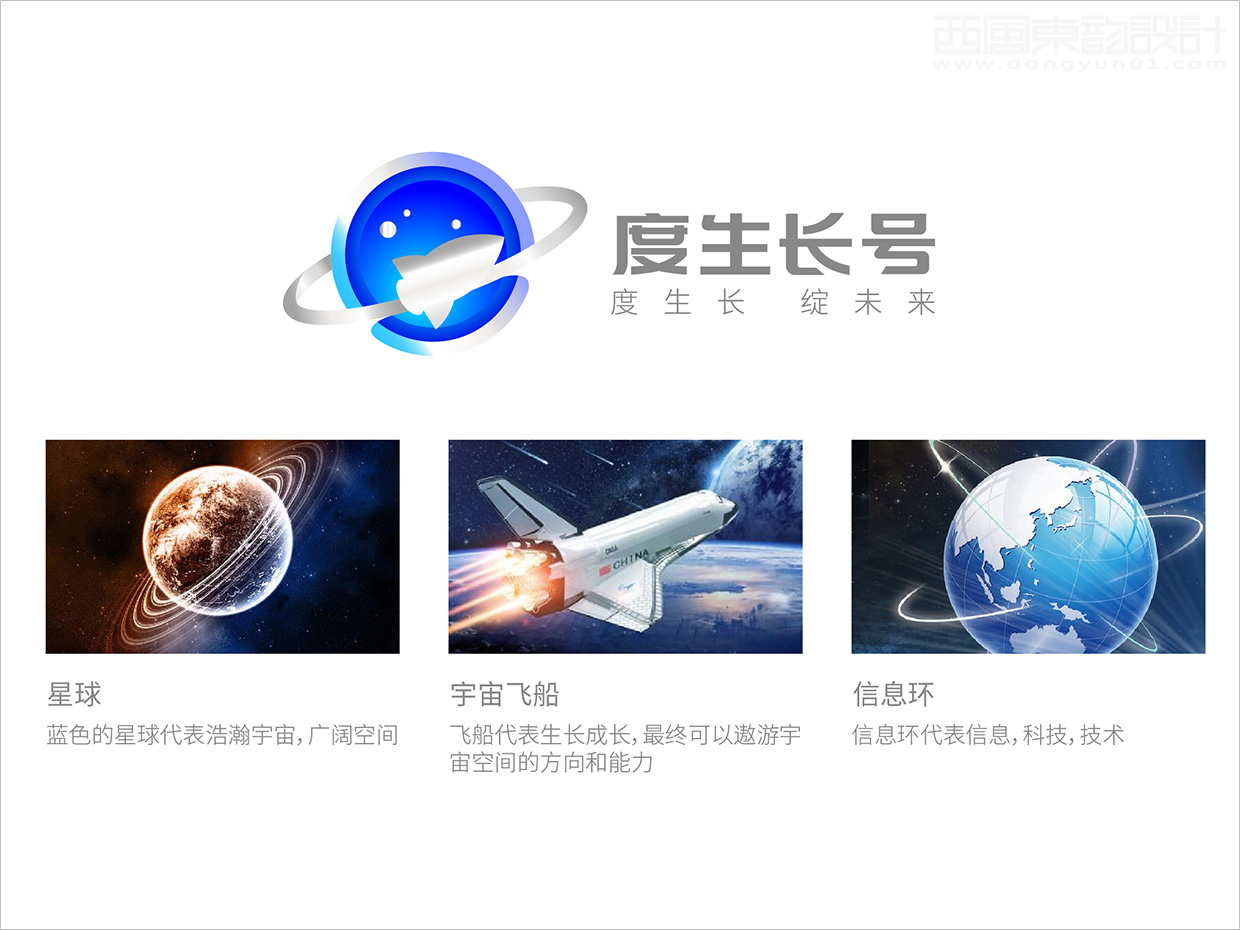 百度大學(xué)度生長號品牌logo設(shè)計創(chuàng)意理念說明