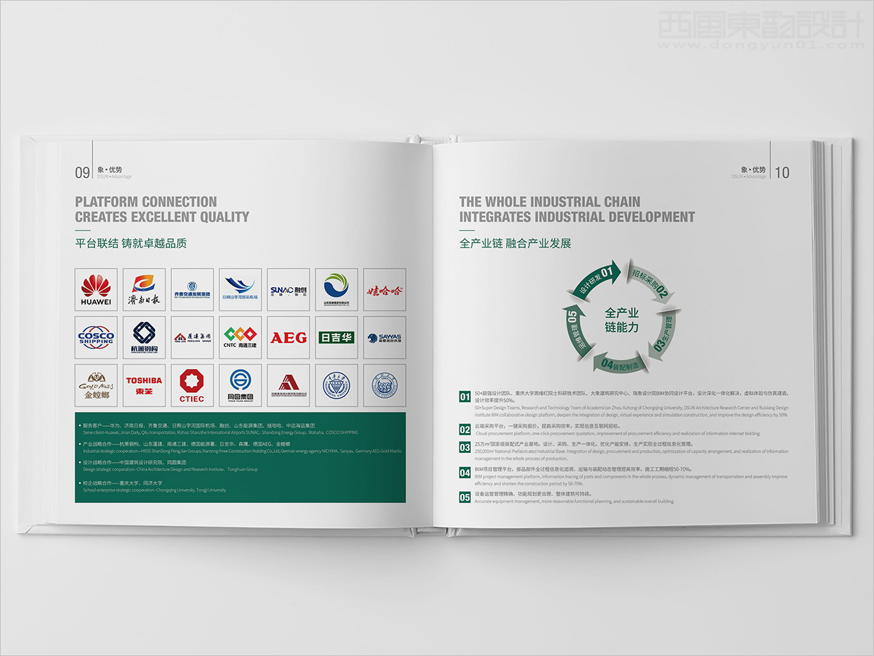 山東日照大象房屋建設(shè)公司畫冊(cè)設(shè)計(jì)之平臺(tái)聯(lián)結(jié)內(nèi)頁(yè)設(shè)計(jì)