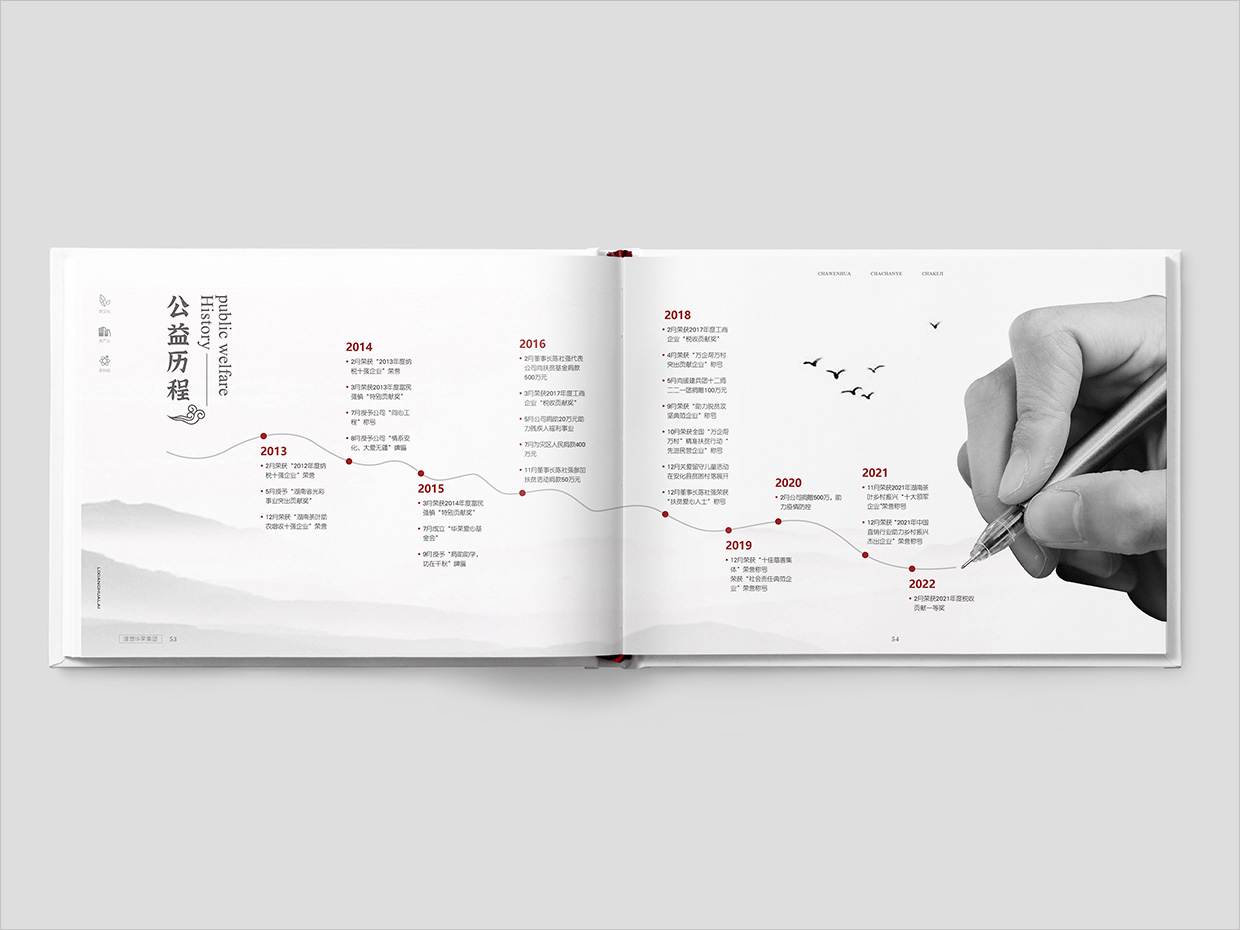 理想華萊科技集團(tuán)公司畫冊設(shè)計之公益歷程頁面設(shè)計