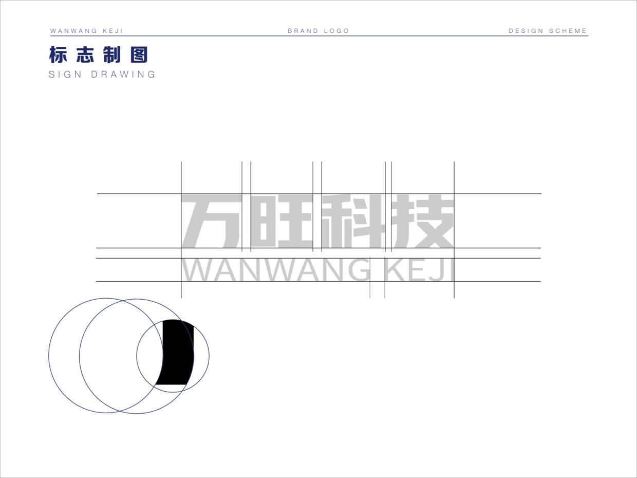 北京萬旺科技公司logo設(shè)計(jì)之字體標(biāo)準(zhǔn)化制圖